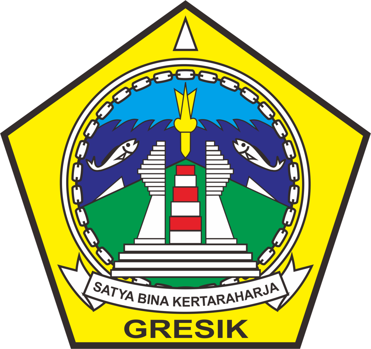 Logo Kabupaten Gresik